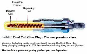 Dual Coil Glow Plugs